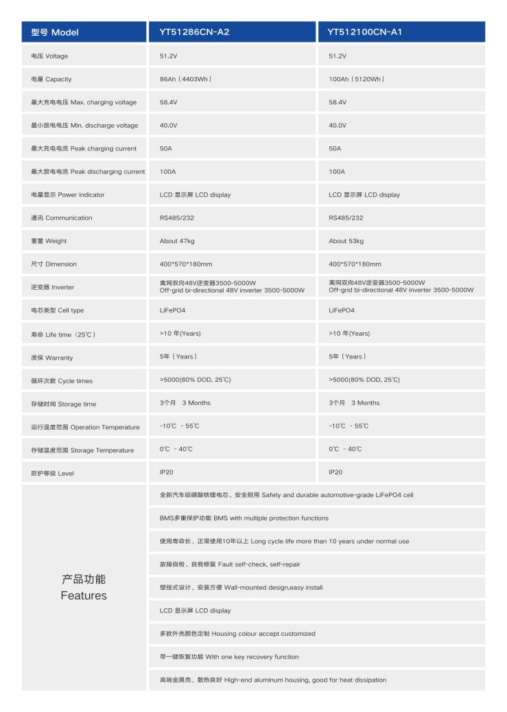 百瑞彩票5988家庭储能壁挂式电池参数